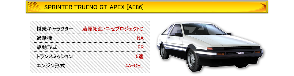 SPRINTER TRUENO GT-APEX [AE86]
