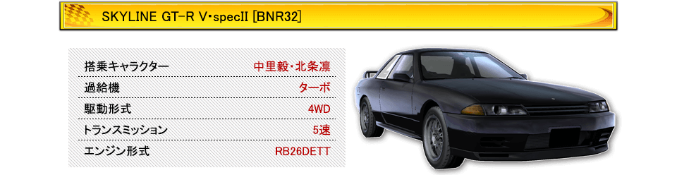 SKYLINE GT-R V・specII [BNR32]