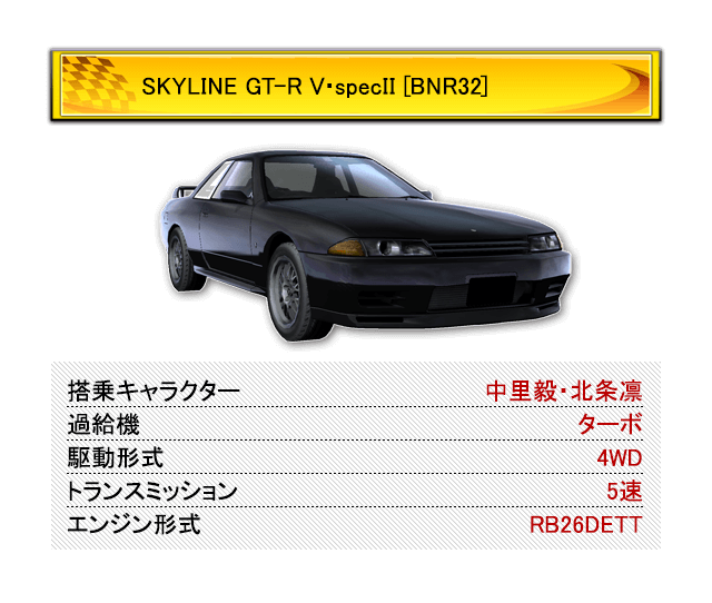 SKYLINE GT-R V・specII [BNR32]