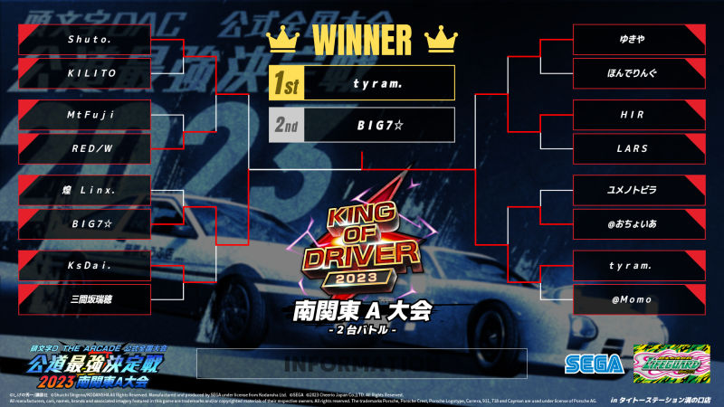 各地方大会|頭文字D THE ARCADE 公式全国大会 公道最強決定戦 各地方大会|頭文字D THE ARCADE 公式全国大会 公道最強決定戦