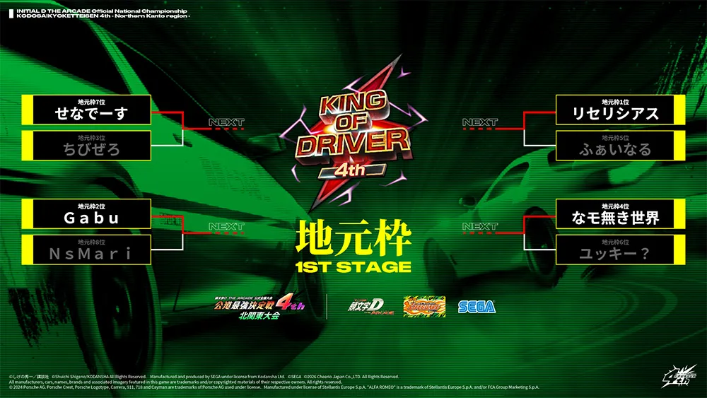 トーナメント表 KING OF DRIVER 地元枠