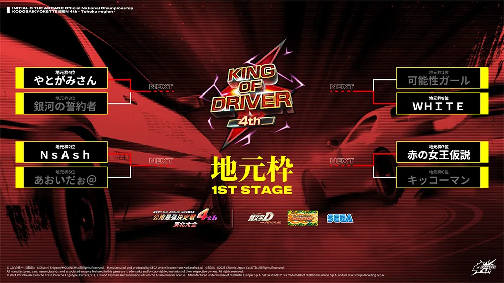 トーナメント表 KING OF DRIVER 地元枠