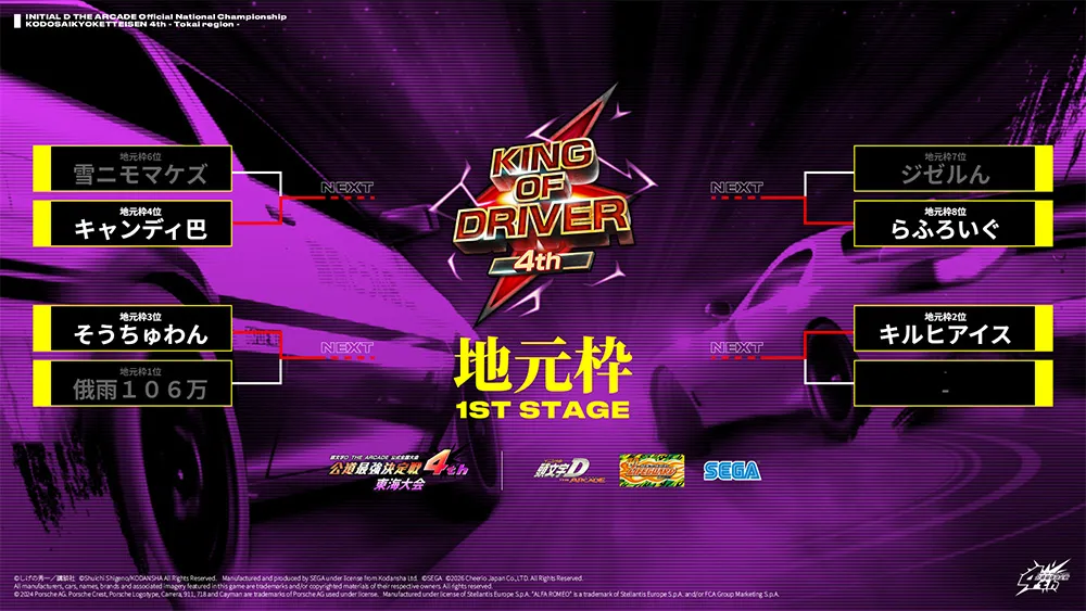 トーナメント表 KING OF DRIVER 地元枠