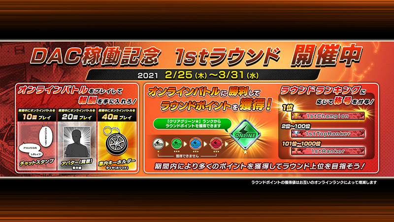 ゲームモード 遊び方 頭文字d The Arcade ドライブゲーム セガ ゲームモード 遊び方 頭文字d The Arcade ドライブゲーム セガ